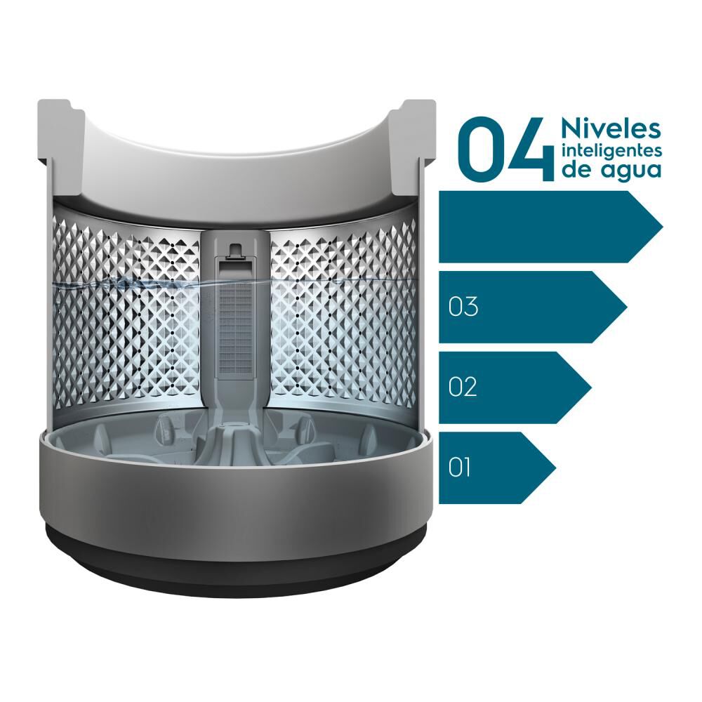 Lavadora Fensa Premium Care 12SZ / 12 Kg image number 5.0