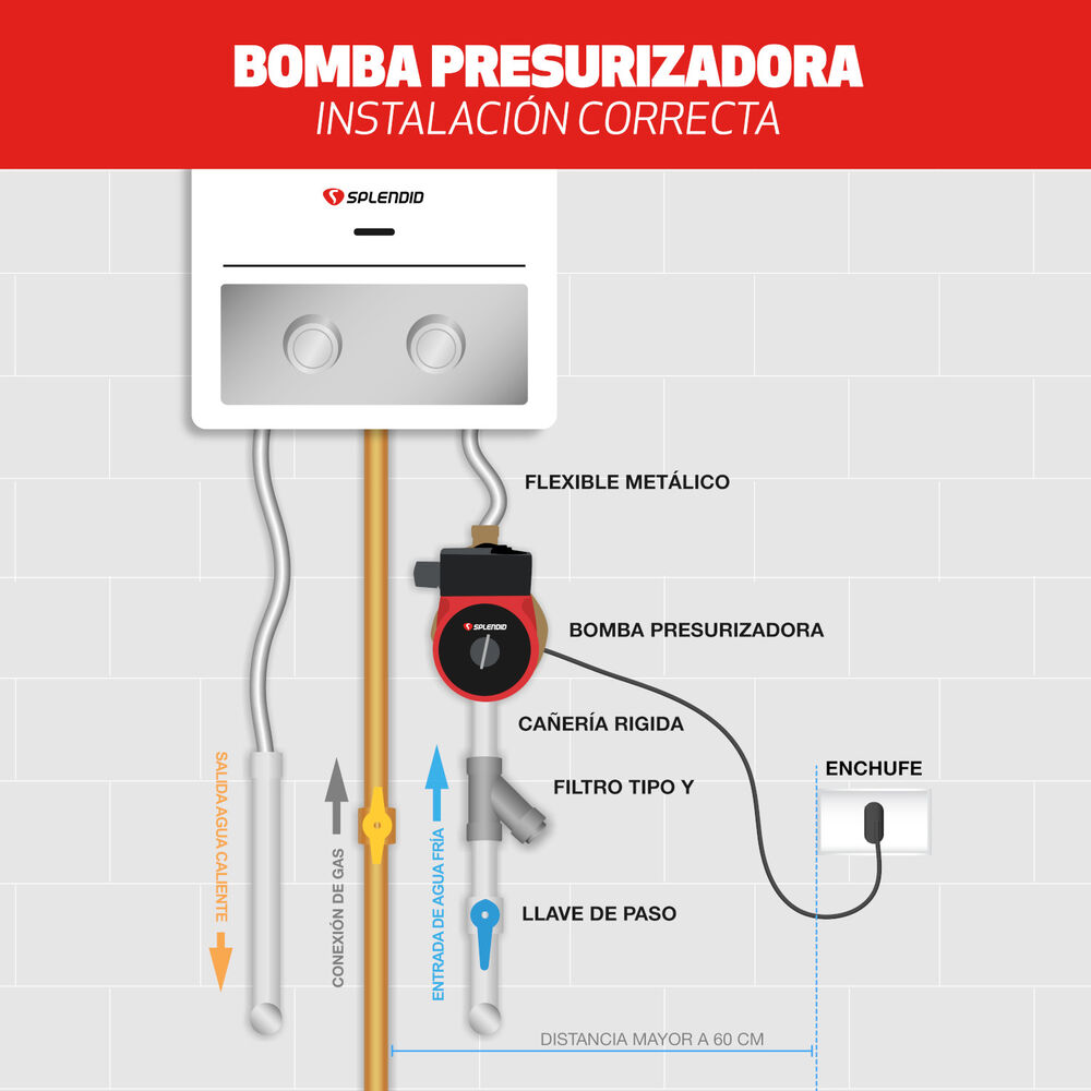 Bomba De Agua O Presurizadora Splendid Brs-350 58l/m 3/4 Y 1 image number 2.0
