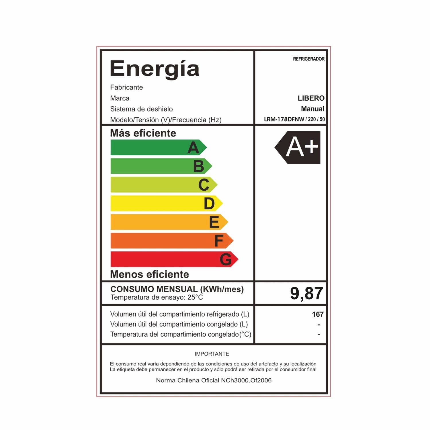 Refrigerador Frio Directo 167 Lts Lrm-178dfnw Negro image number 3.0