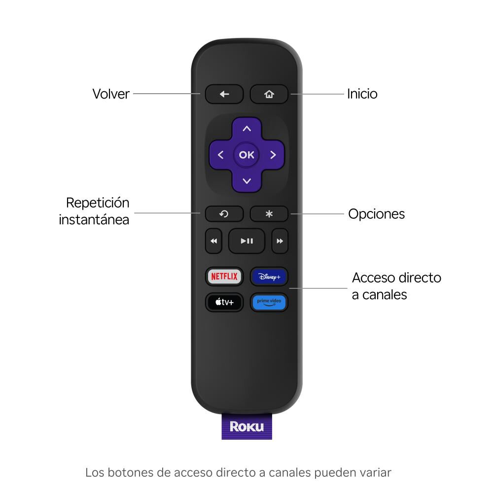 Streaming Roku Express ROK3960MX image number 4.0