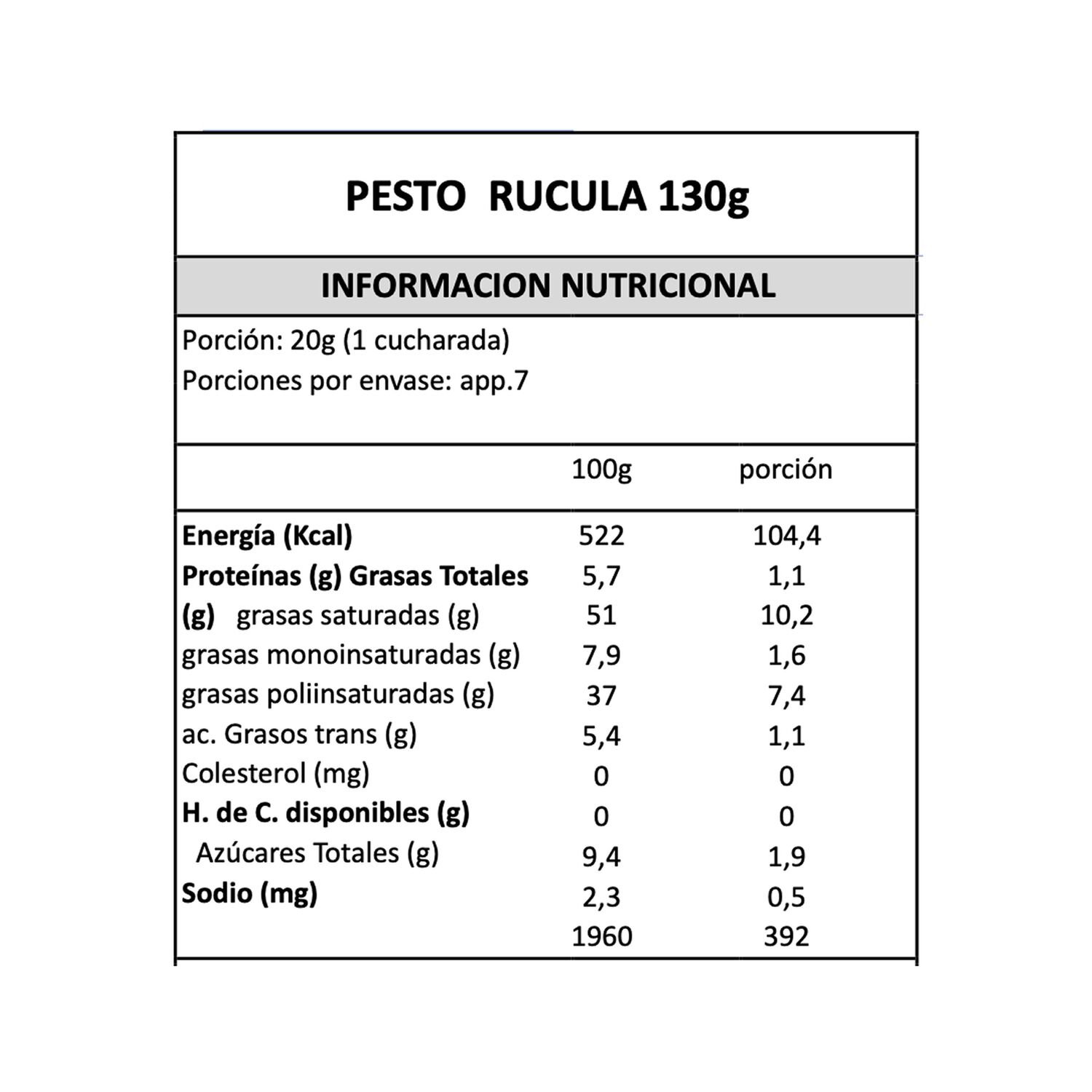 Pr Gran Cucina Pesto R&uacute;cula 1 X 130 Gr image number 4.0