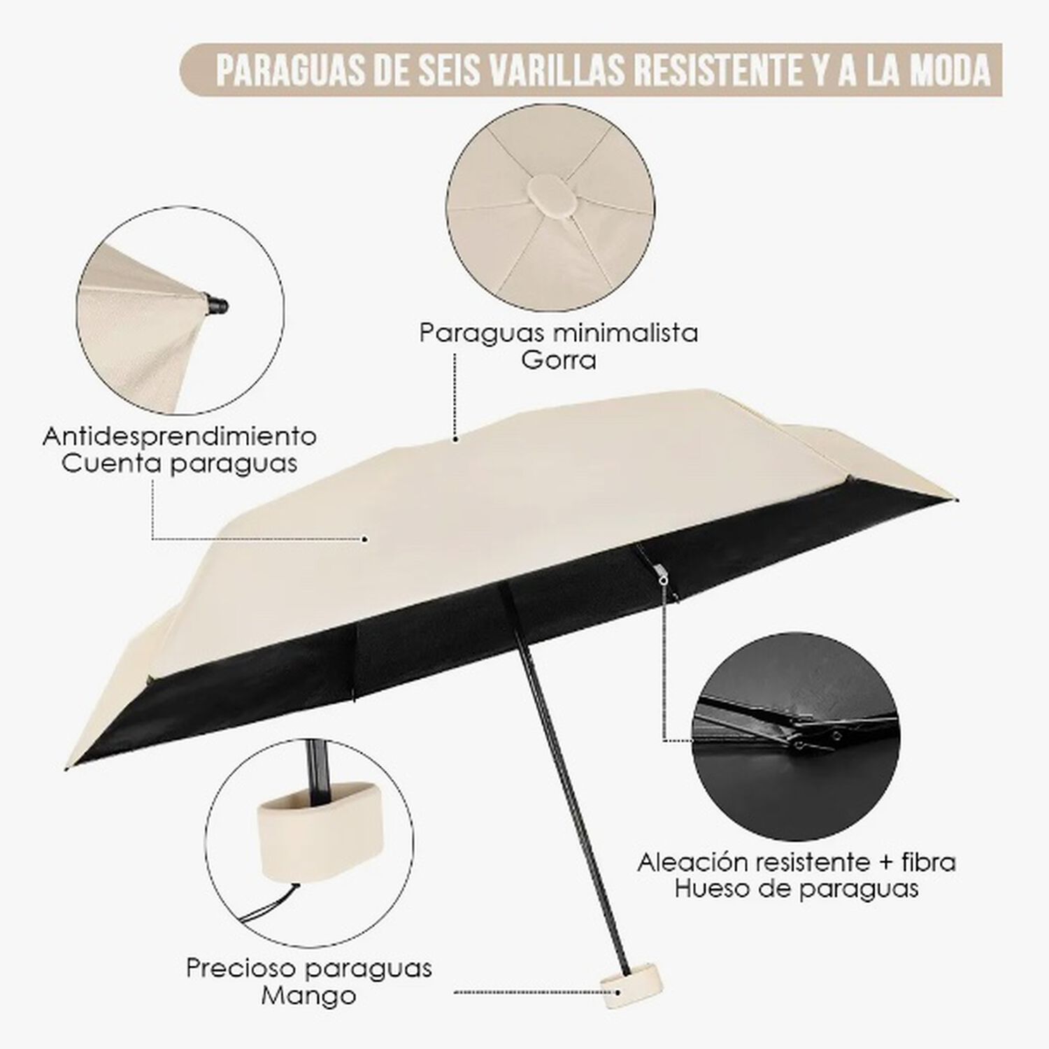 Mini Paragua Plegable Blanco image number 3.0