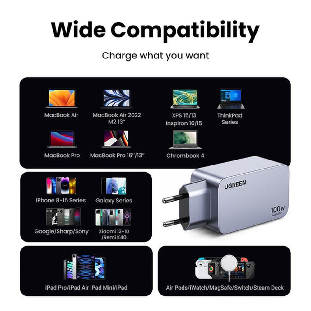 Ugreen Cargador Nexode Pro 100w Gan Fast Charger 2 Usb-c / 1 Usb-a + Cable Usb-c 1.5m 100w Max X757 image number 3.0