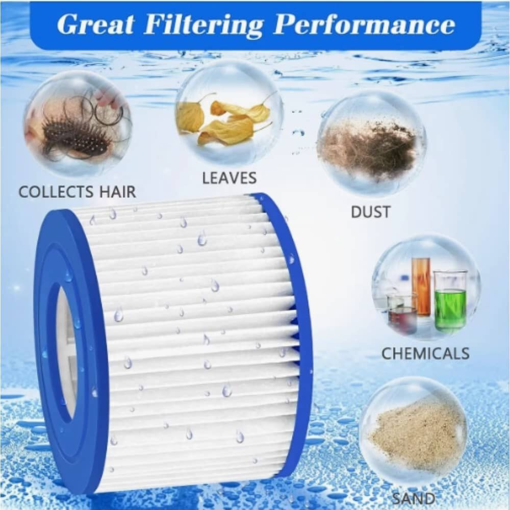 Repuesto Cartucho De Filtro Tipo Vi Para Lay-z-spa Pack 6 Un image number 2.0