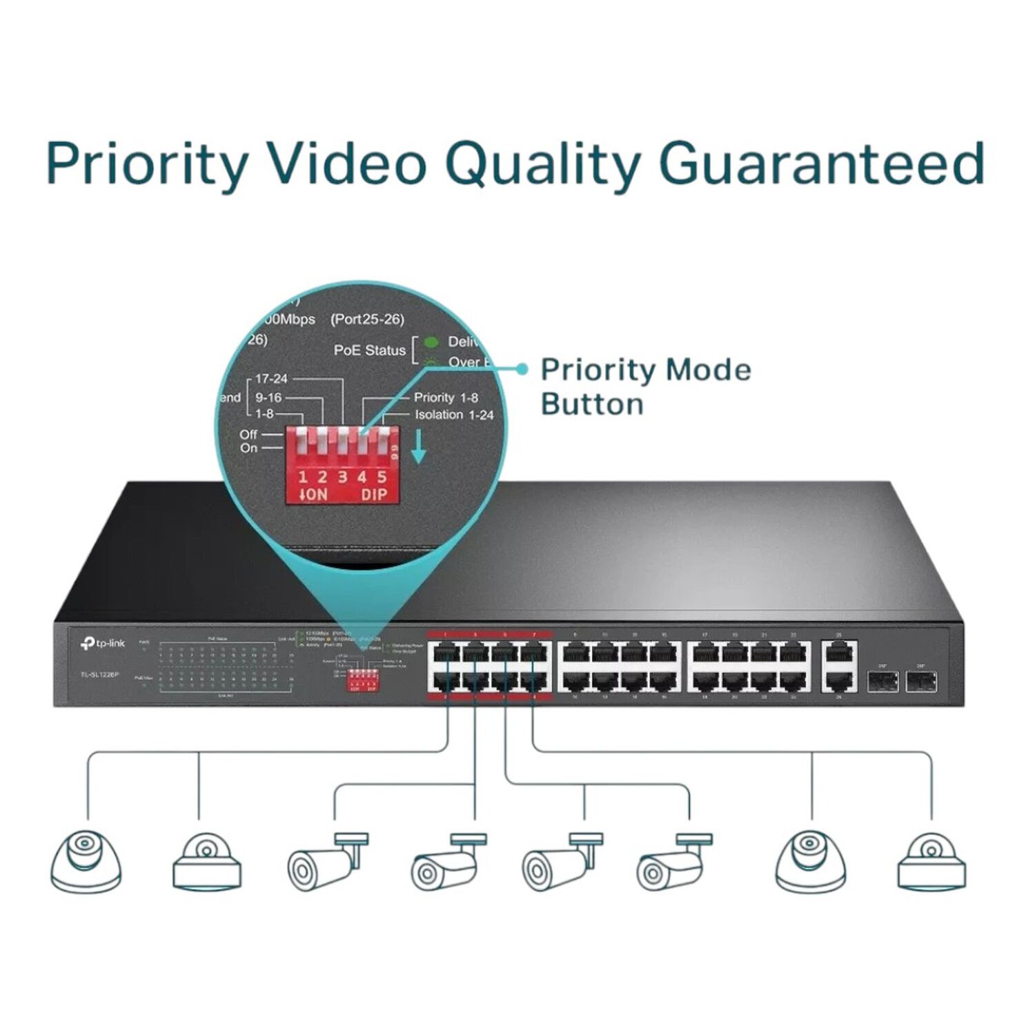 Switch 24 Port Poe+, 2 P Gigabit + 2 Sfp Tp-link Tl-sl1226p image number 5.0