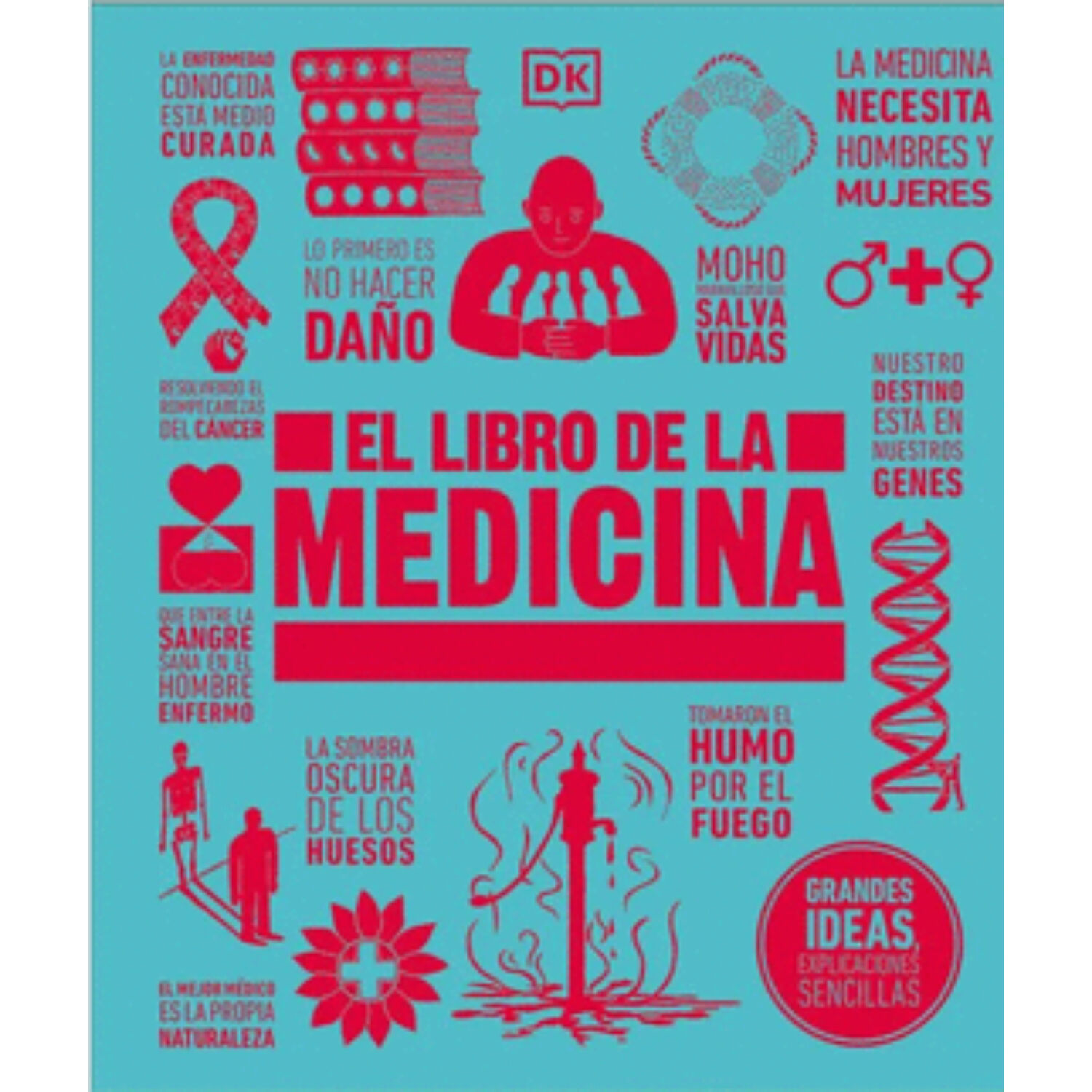 El Libro De La Medicina image number 0.0