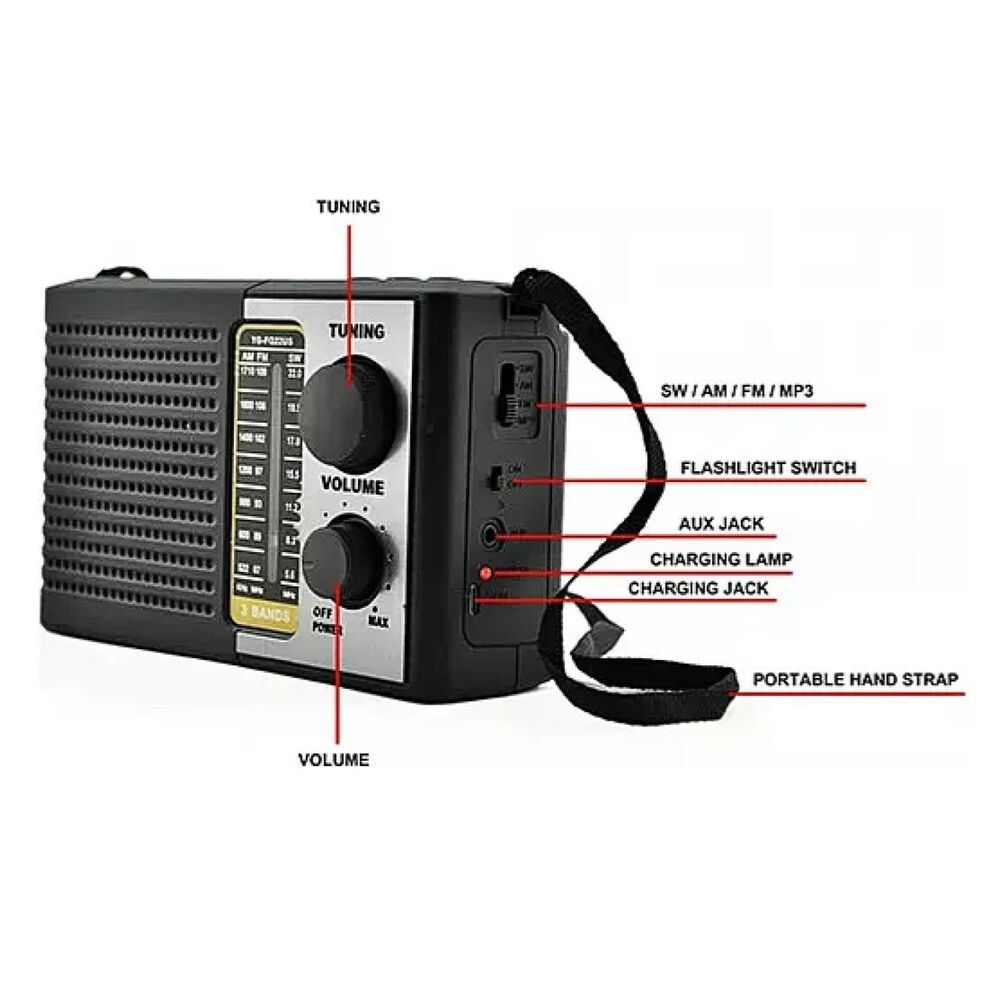 Radio Portatil Recargable Solar Led Usb Sw Am Fm image number 4.0