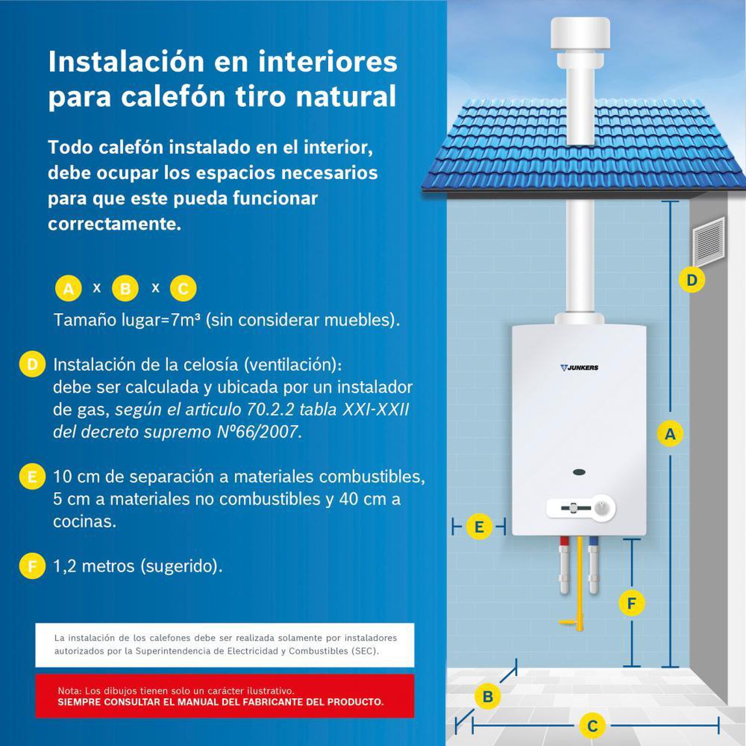 Calefont Junkers Ionizado Hydrobase / Tiro Natural / Gas Natural  / 7 Litros image number 3.0