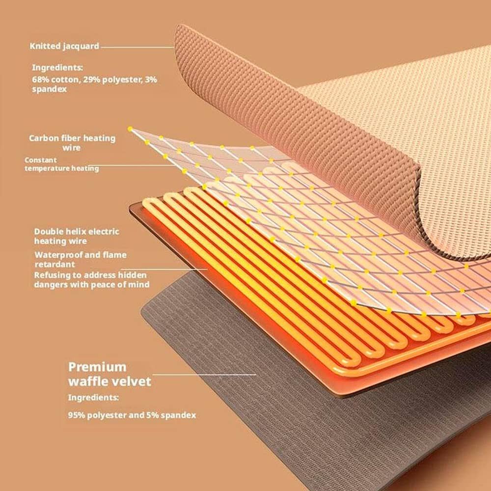 Manta El&eacute;ctrica Suave Multifuncional Con Calentamiento R&aacute;pido image number 1.0