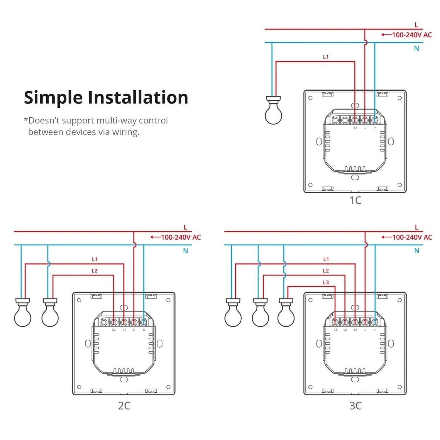 Interruptor Wifi De Pared Sonoff Switchman M5 1c Matter image number 5.0