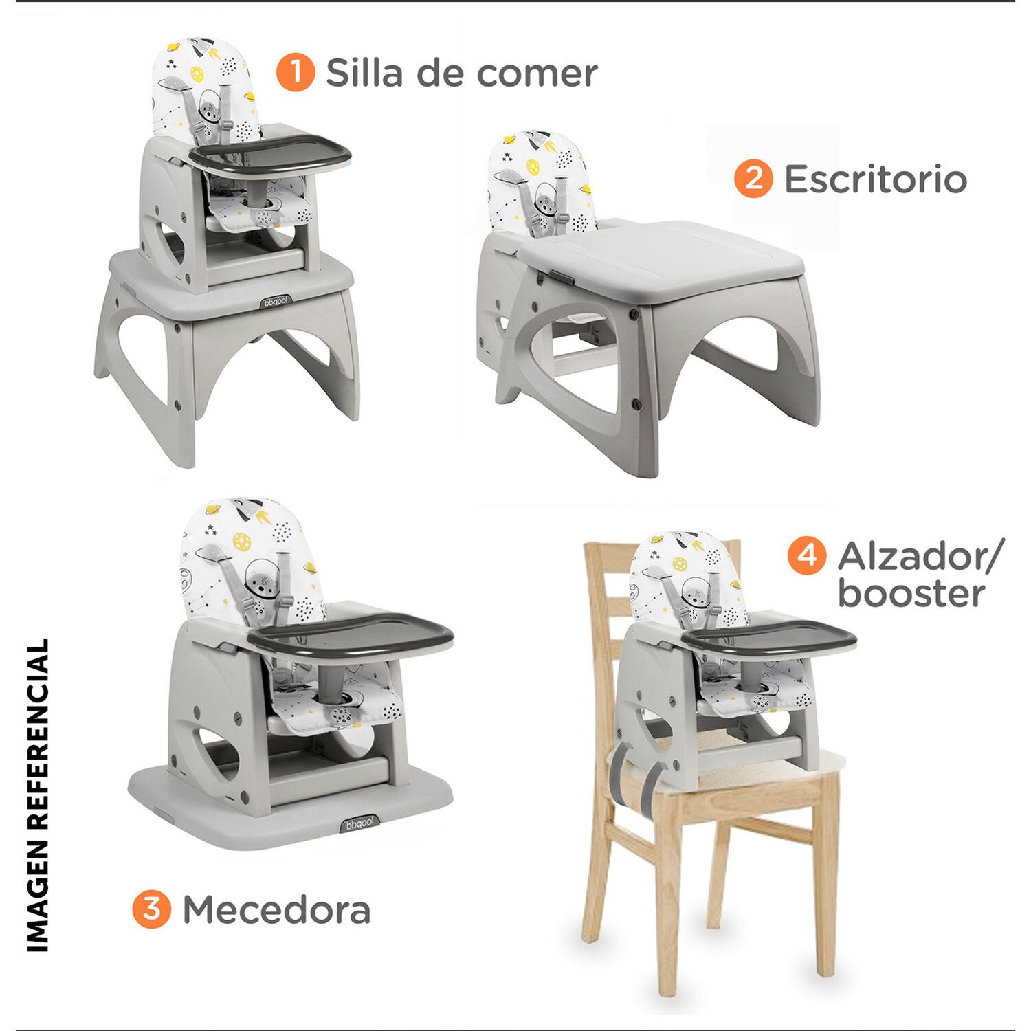 Silla De Comer Escritorio Foodzy 4-in-1 Rosado image number 8.0