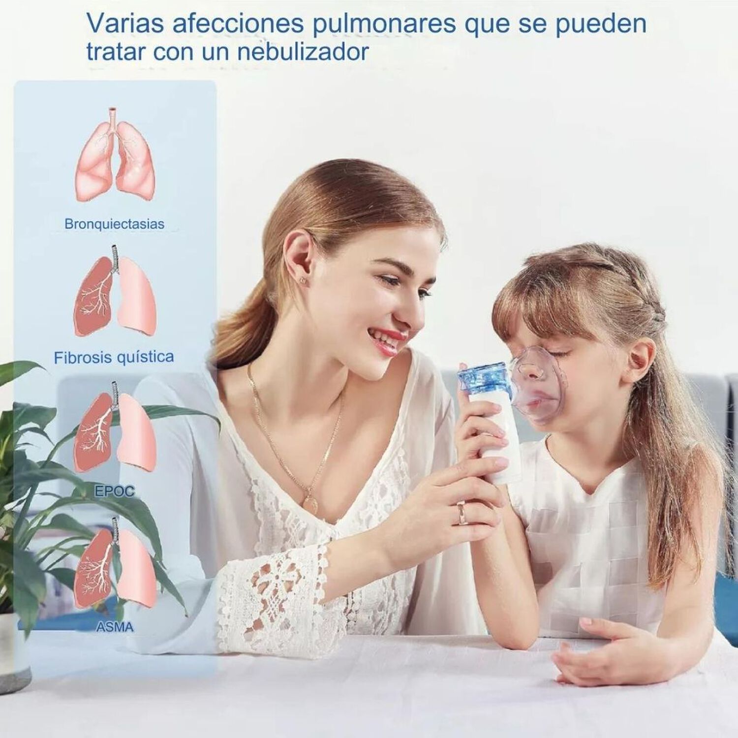 Nebulizador Inhalador Port&aacute;til Recargable Usb Ni&ntilde;os Adultos Mesh image number 2.0