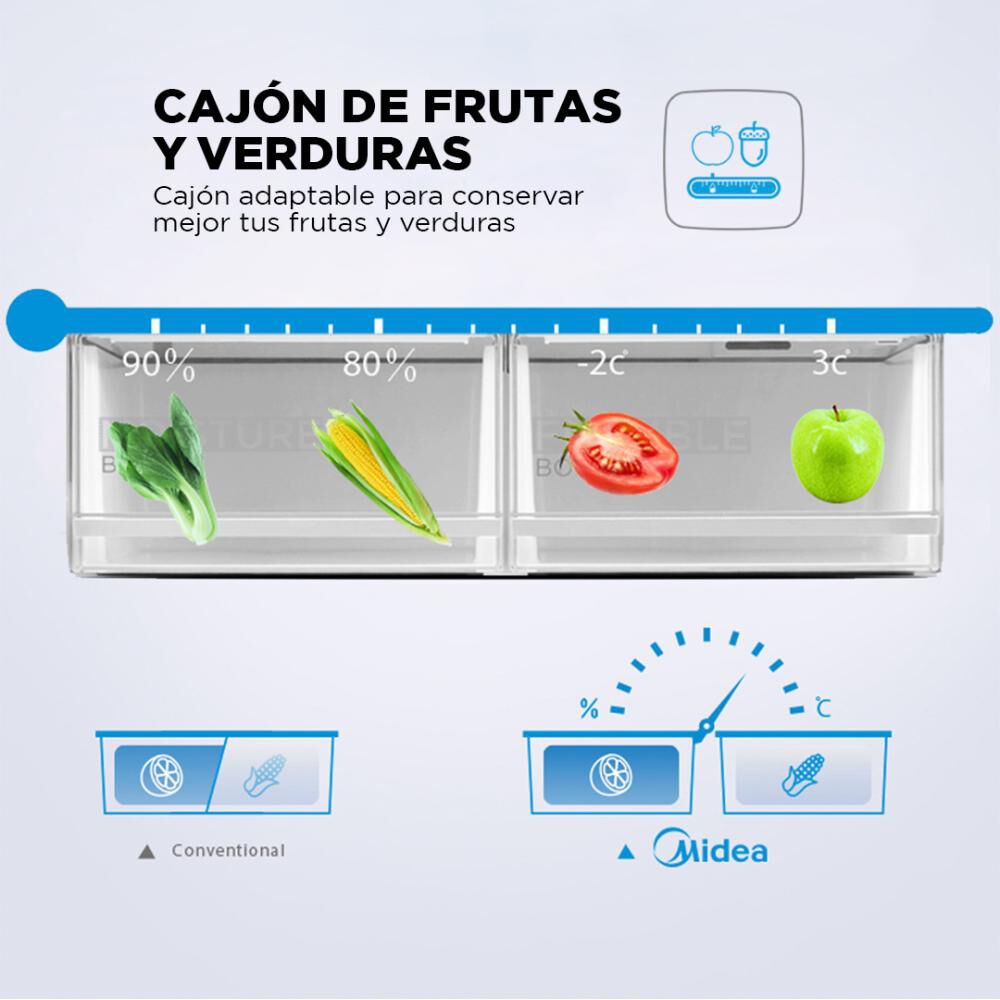 Refrigerador Side By Side Midea MRTT-4790S312FW / No Frost / 468 Litros / A+ image number 5.0