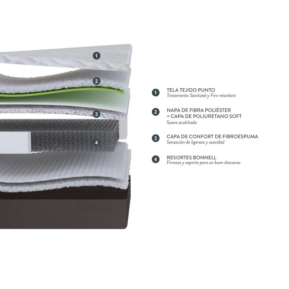 Cama Europea Rosen New Style 4 Plus / 1.5 Plazas / Base Normal + Respaldo Ferrara image number 8.0