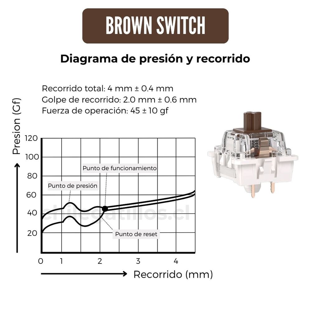 Teclado Mec&aacute;nico Rk R65 65% Gasket Mount - Royal Kludge image number 6.0