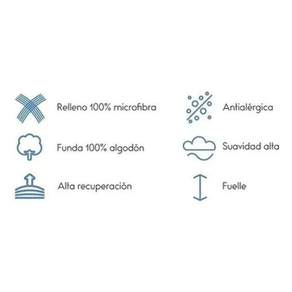 Pack 2 Almohadas Feel Microfibra Americana 50 X 70cm - Rosen image number 4.0