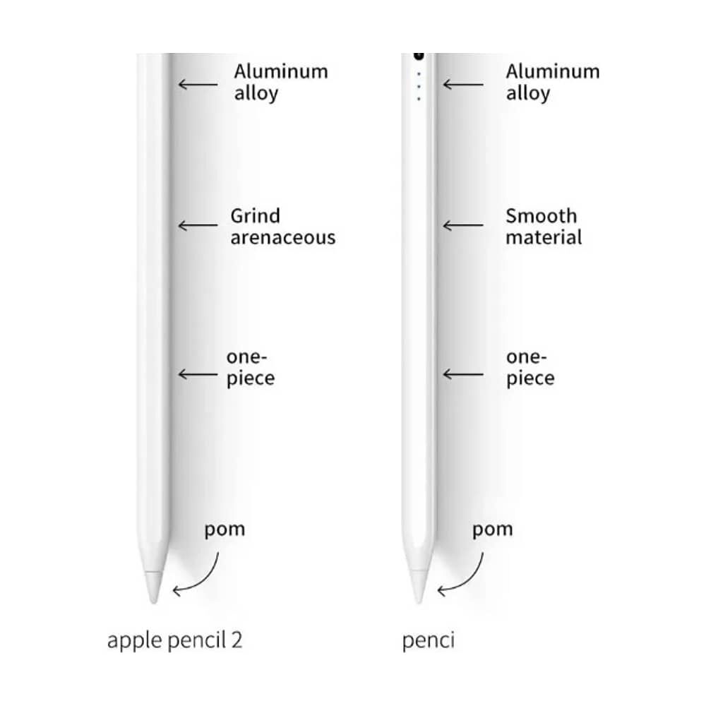 L&aacute;piz Profesional (2gen) Para Ipad 10.2 Para 7a 8a Y 9a Generaci&oacute;n image number 3.0