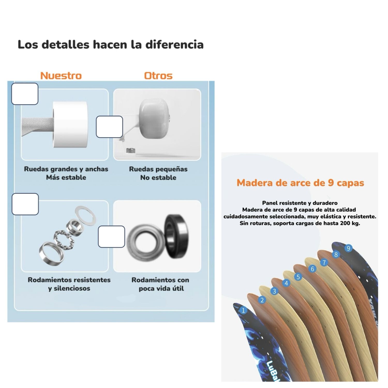 Skate Patineta De Madera Con Luces Freestyle Azul Lubabycas image number 3.0