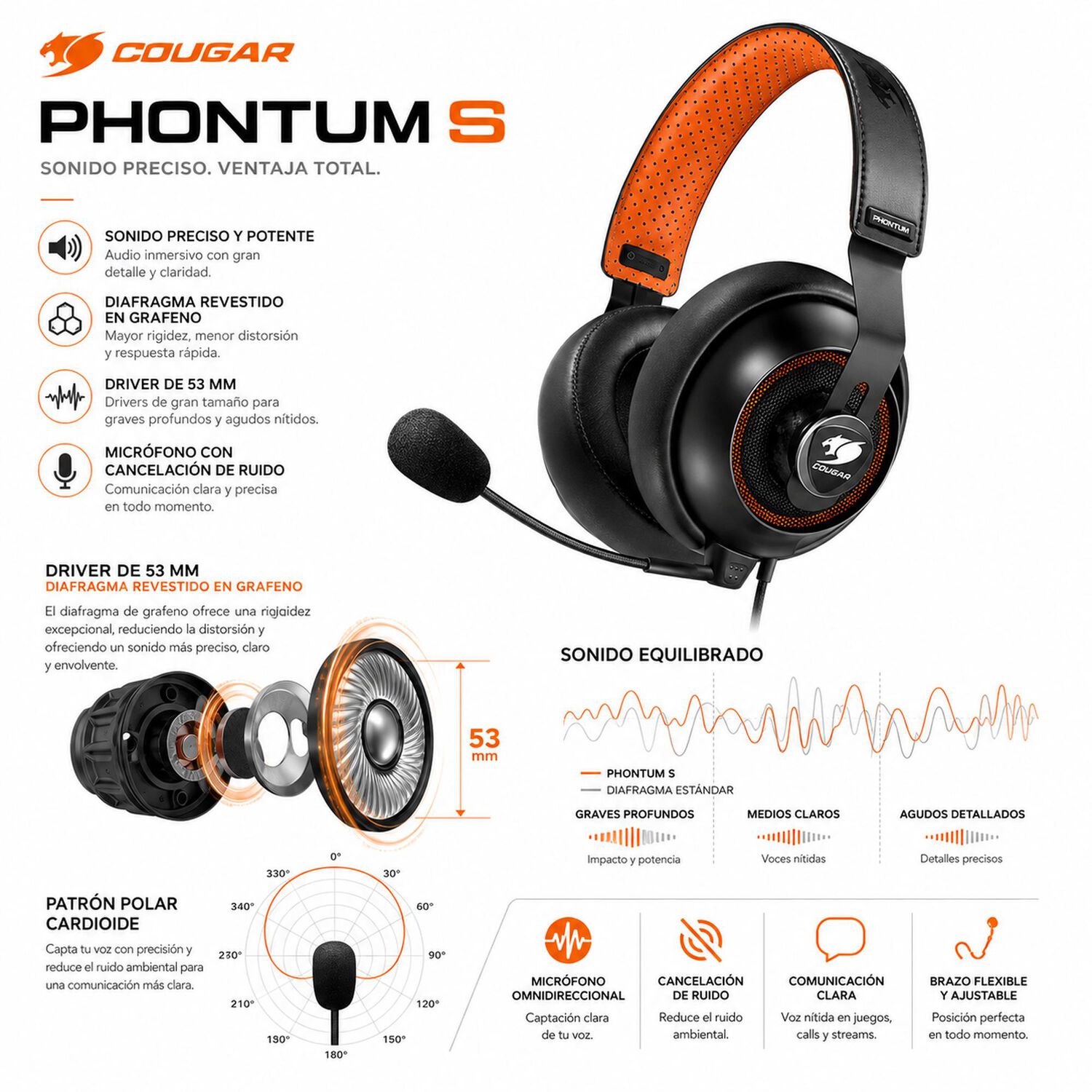 Audifono Gamer Cougar Phontum S Multiplataformas image number 5.0