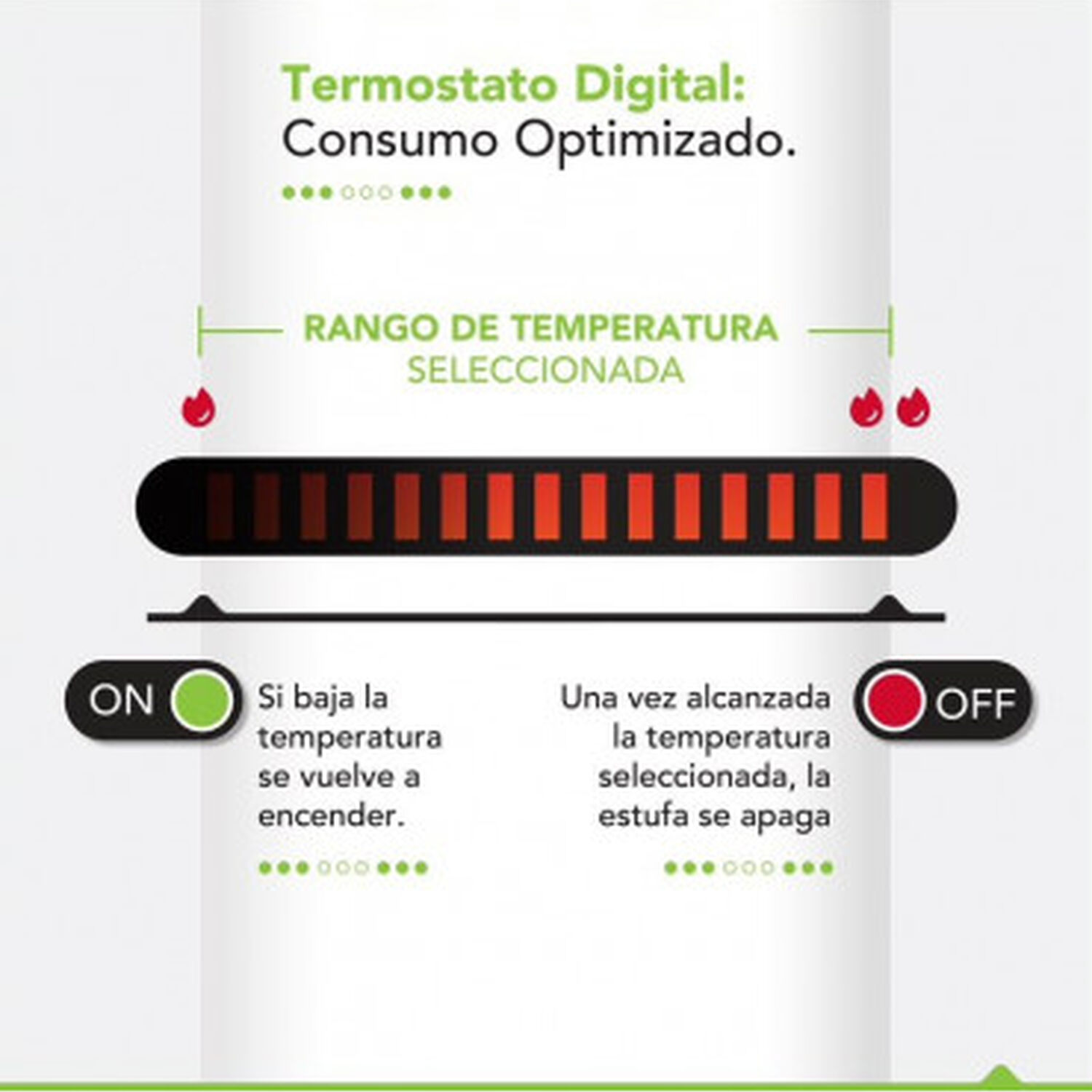 Panel Electrico Bajo Consumo Bio400 Wifi image number 6.0