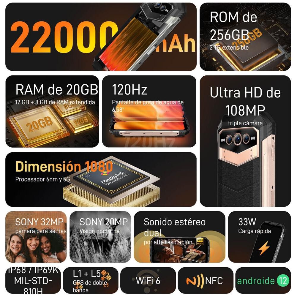 Doogee V Max Resistente A Golpes, Polvo, Humedad Y Agua / Batería 22.000mah, Cámara Visión Nocturna / Graba Videos En 4k