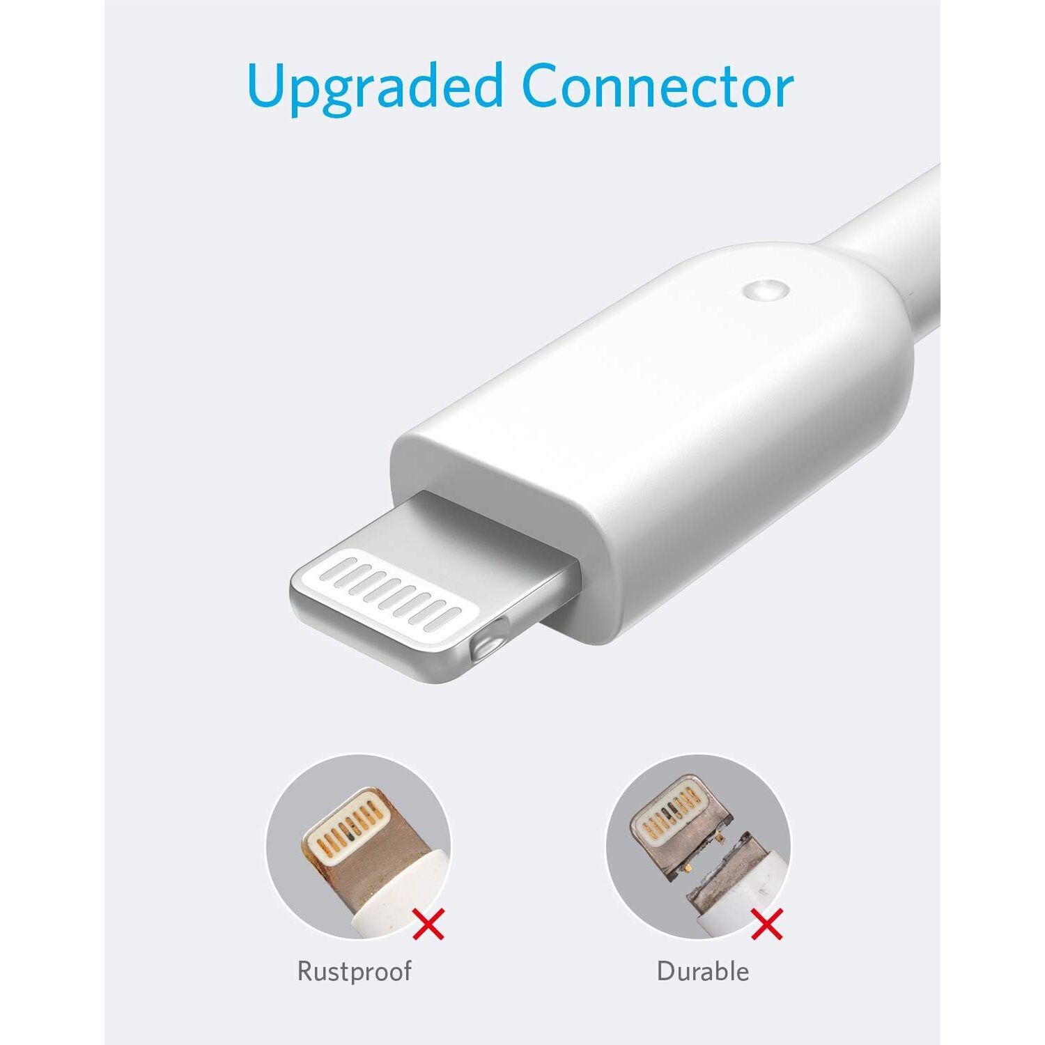 Anker Cable Lightning (paquete De 3) Para Iphone Compatible Con Iphone Se 11, 11 Pro 11 Pro Max Xs Max Xr X 8, 7, 6s, 6, 5, Ipad Y M&aacute;s image number 2.0