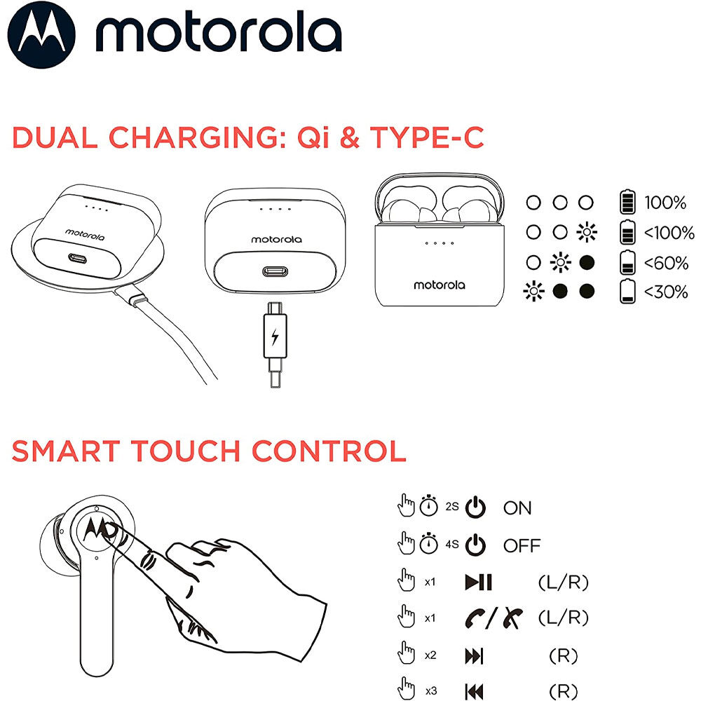 Audifonos Motorola Moto Buds S Anc Tws In Ear Bluetooth Ipx5 image number 13.0