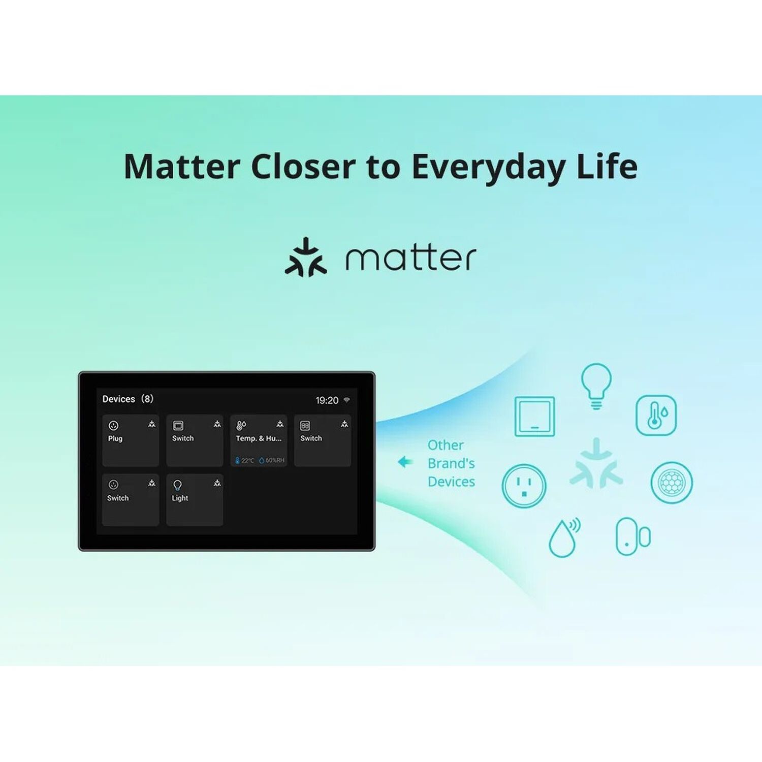 Panel De Control Wifi Zigbee Matter Sonoff Nspanel Pro 120 image number 4.0