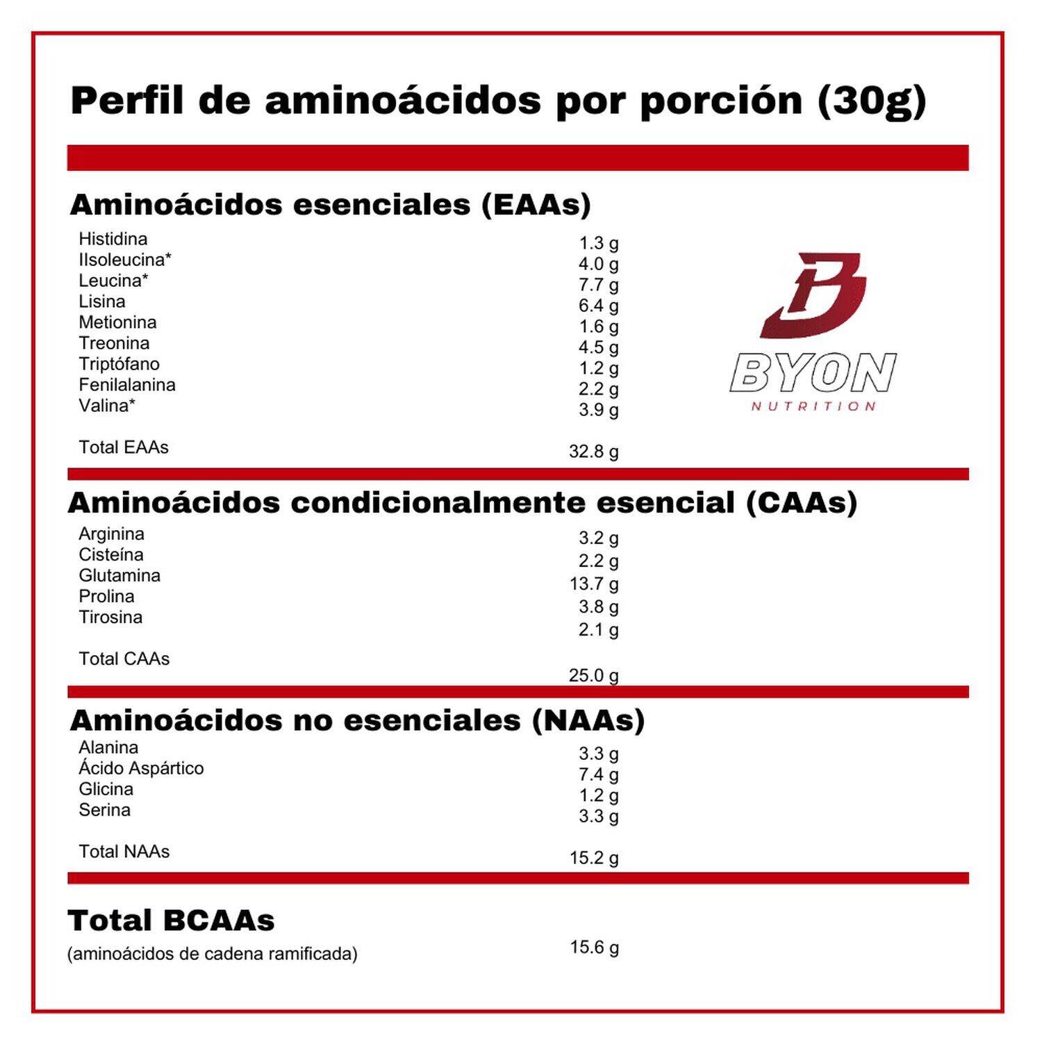 Whey 100% Professional 5 Lbs - Prote&iacute;na De Alta Calidad - Ch image number 3.0