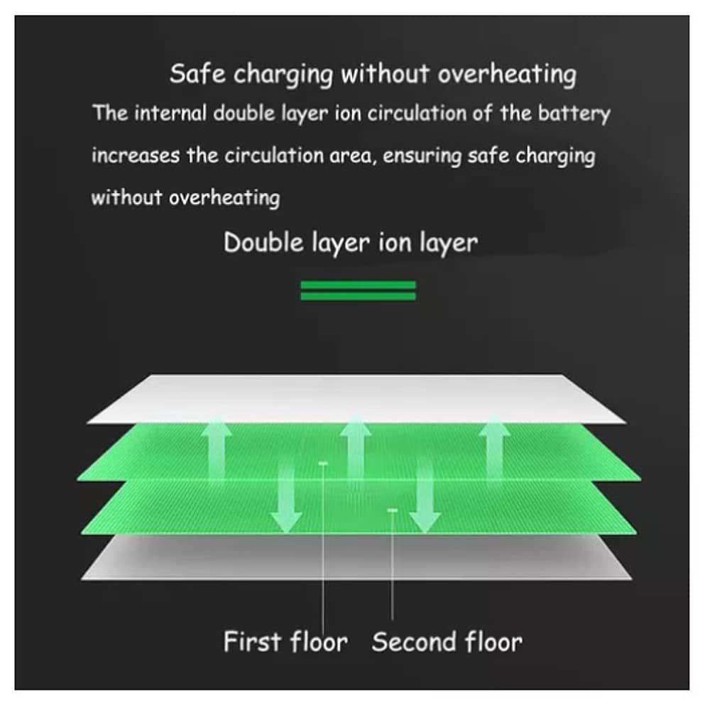 Bater&iacute;a Repuesto Para Eufy Robovac 11s 12 15c/s 30 30c35 image number 5.0