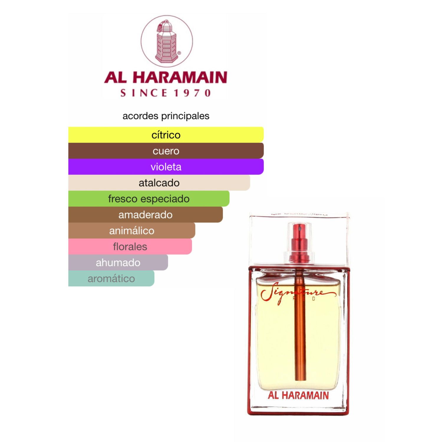 Al Haramain Signature Red Edp 100ml image number 2.0