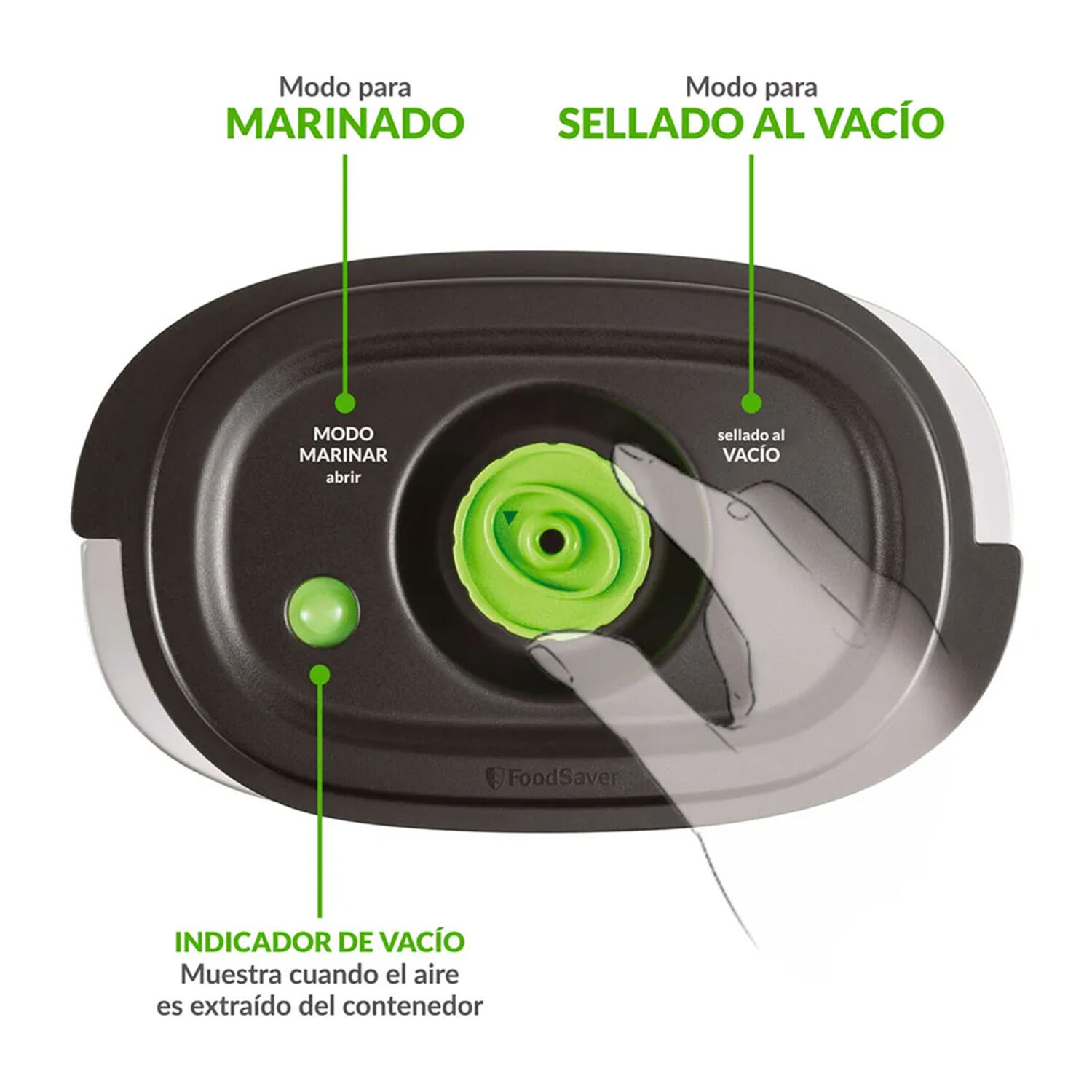 Pack 3 Contenedores Foodsaver Con Marinador image number 2.0