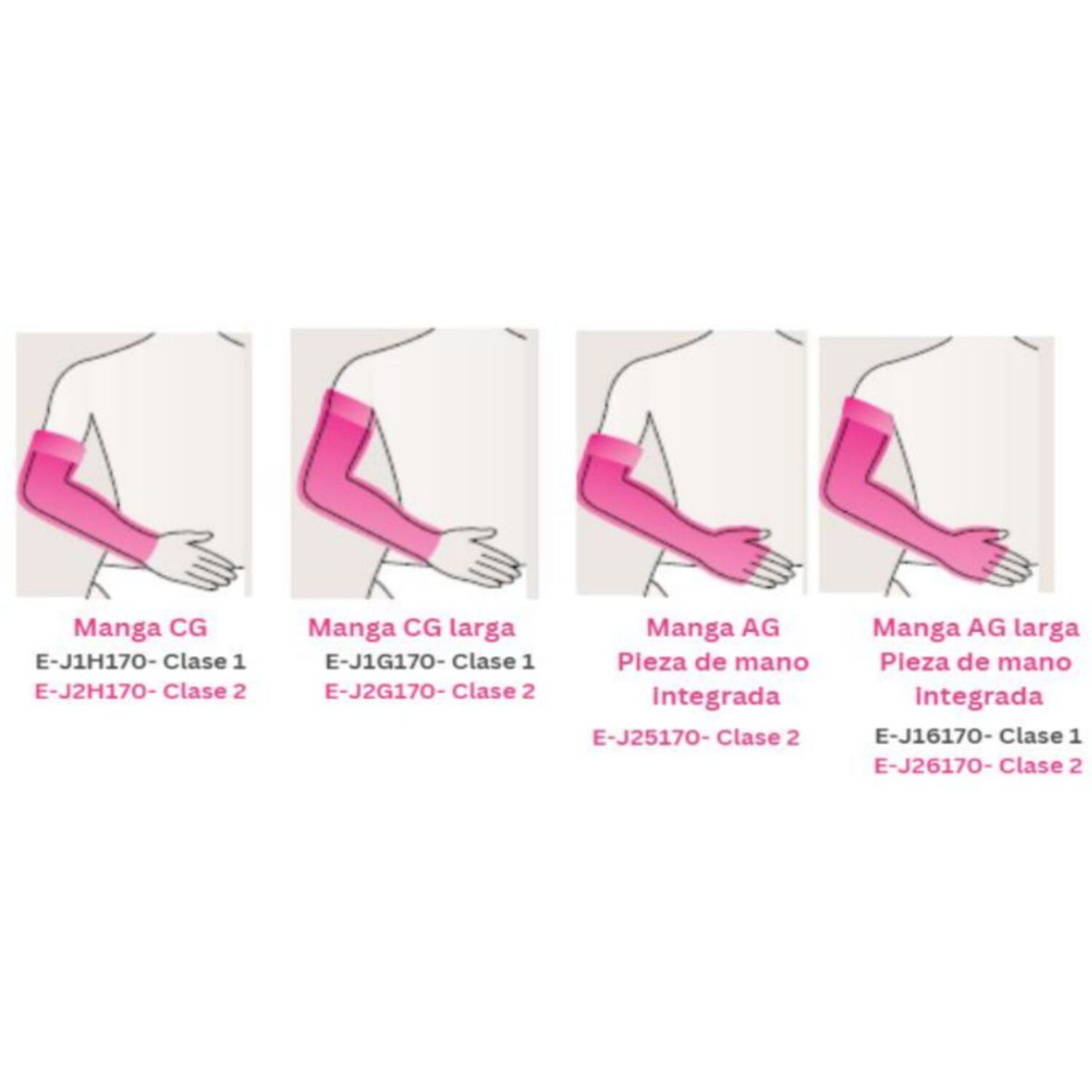 Manga Para Linfedema Esprit Cg Top Band Clase 2 Talla Iii-medi image number 2.0