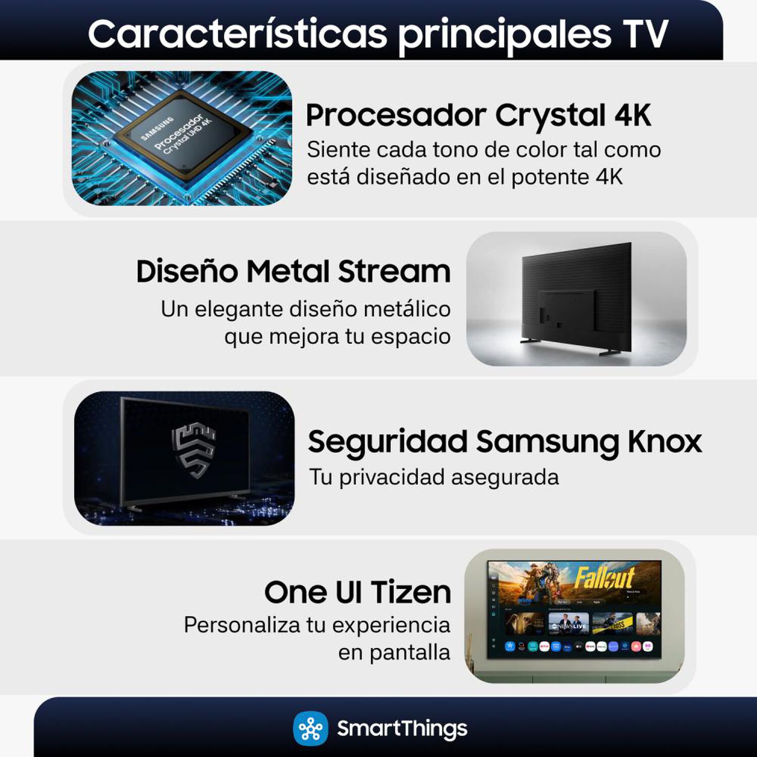 Led 65" Samsung U8000F / Ultra HD 4K / Smart TV 2025 image number 3.0