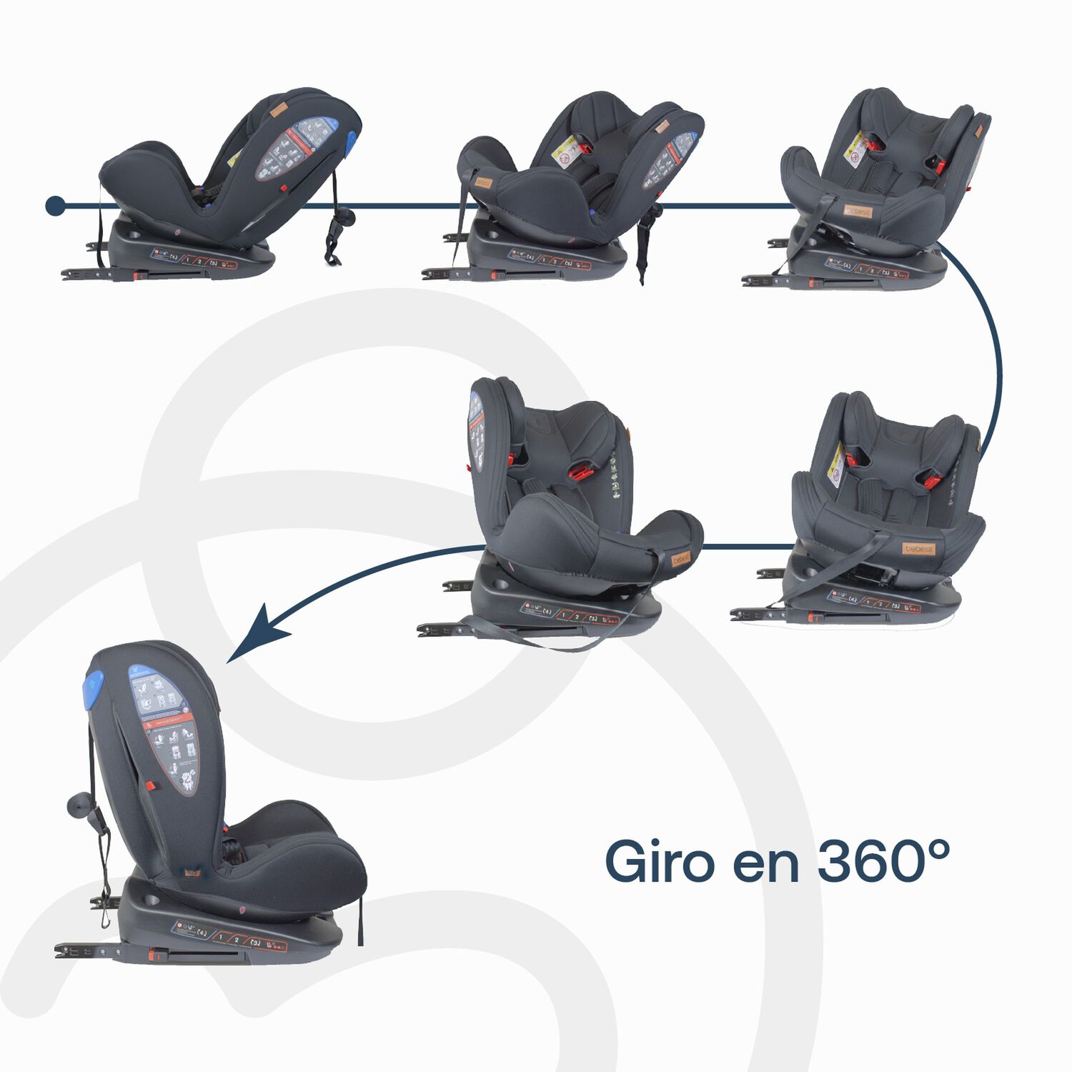 Silla De Autosaturn 360&deg; Premium Negro image number 4.0