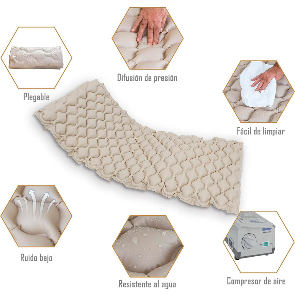 Colch&oacute;n Antiescaras Con Motor 1 Plaza + Kit De Reparaci&oacute;n image number 1.0