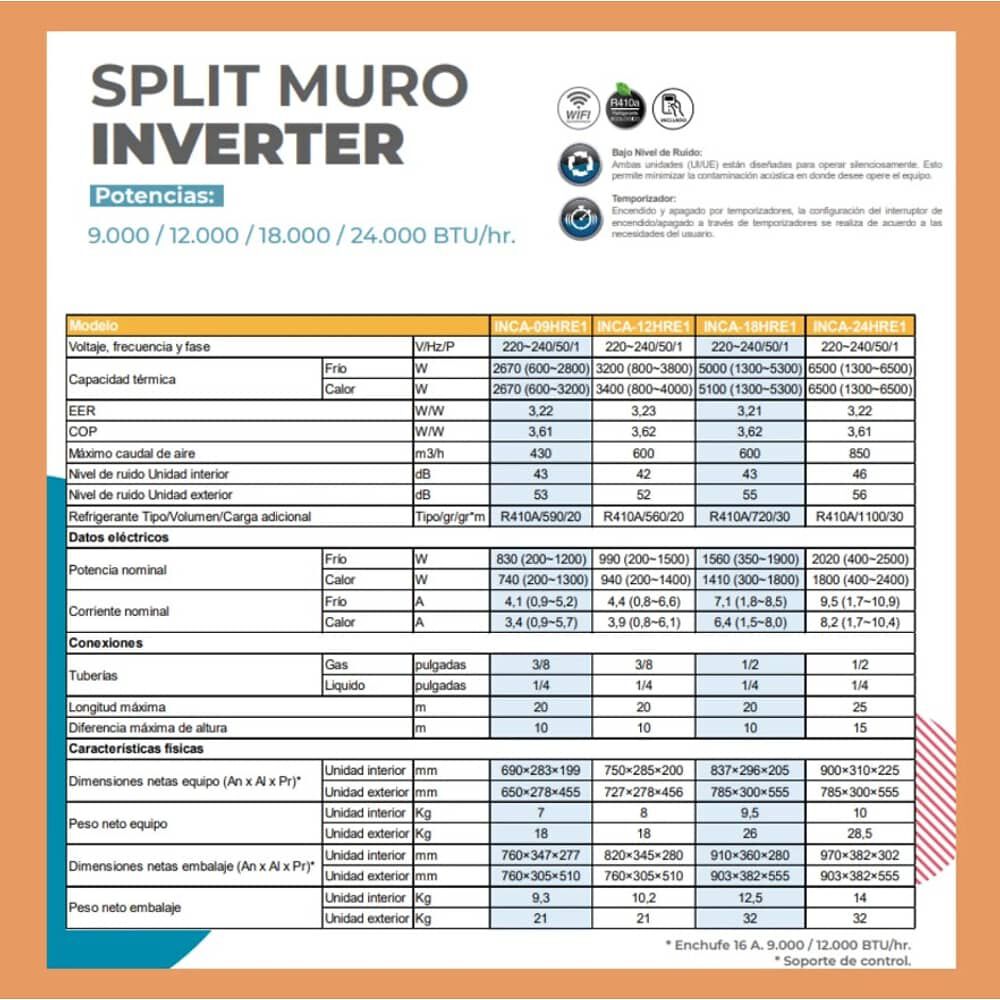 Aire Acondicionado Tipo Split Muro De 18000 Btu Inverter Clark image number 5.0