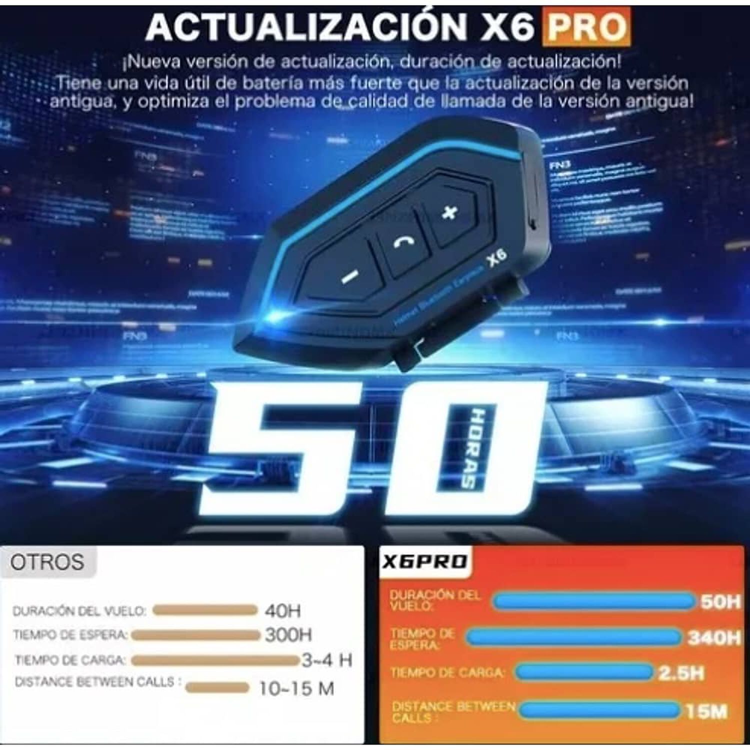 Aud&iacute;fonos Bluetooth X6 Pro Para Casco image number 1.0