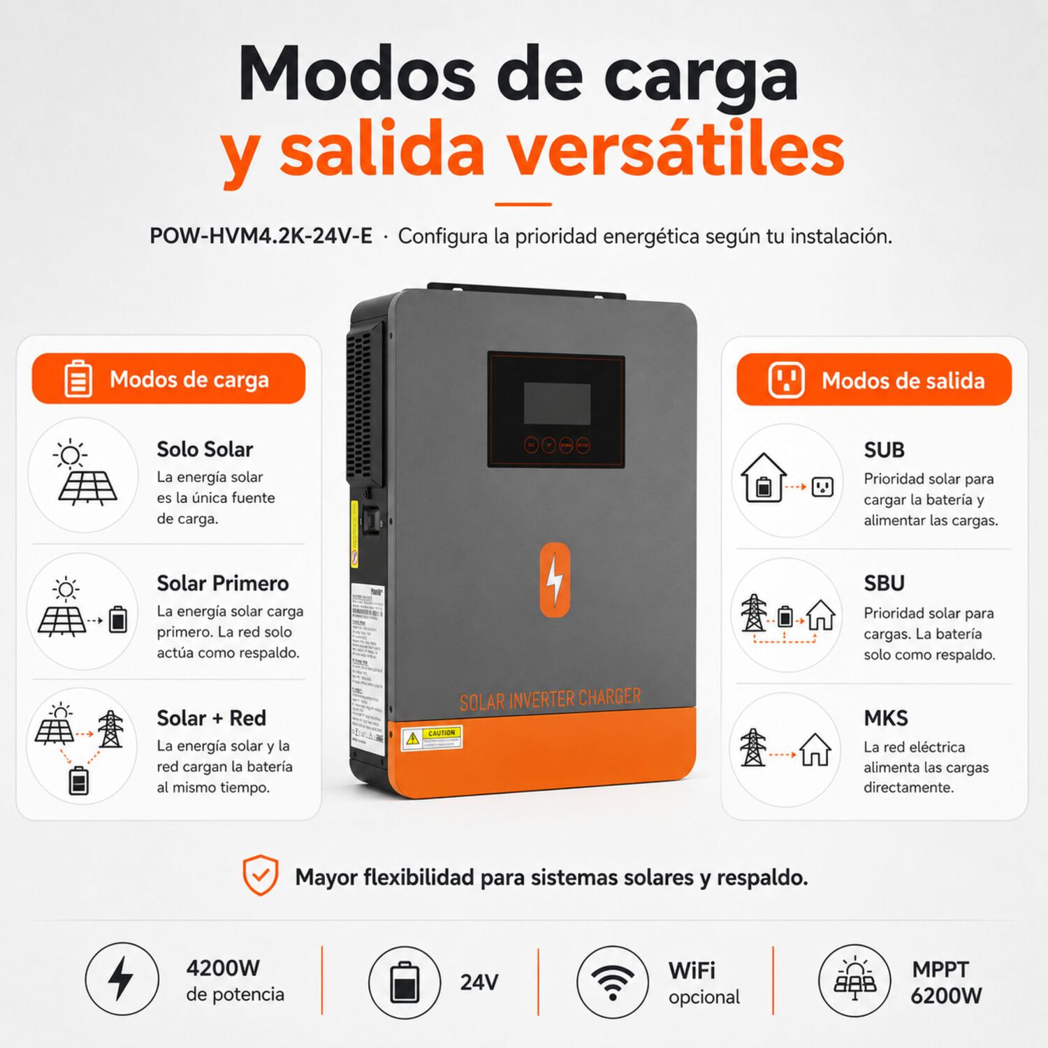 Inversor Solar H&iacute;brido Powmr 4200w 24v Funciona Sin Bater&iacute;as image number 3.0