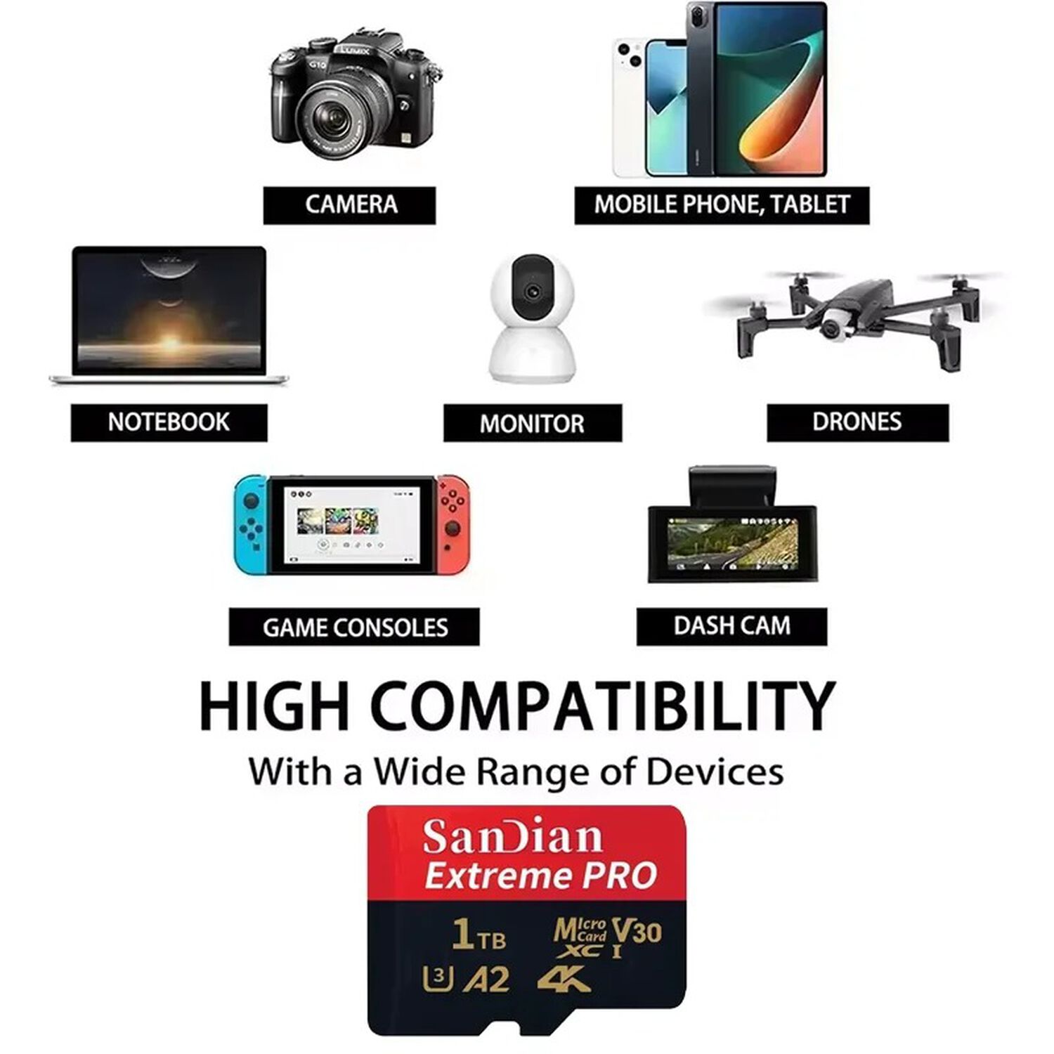 Tarjeta De Memoria 128gb Micro Sd Para Celulares 4k Ultra Hd A2 Clase 10 Sandian 128 Gb Calidad image number 6.0