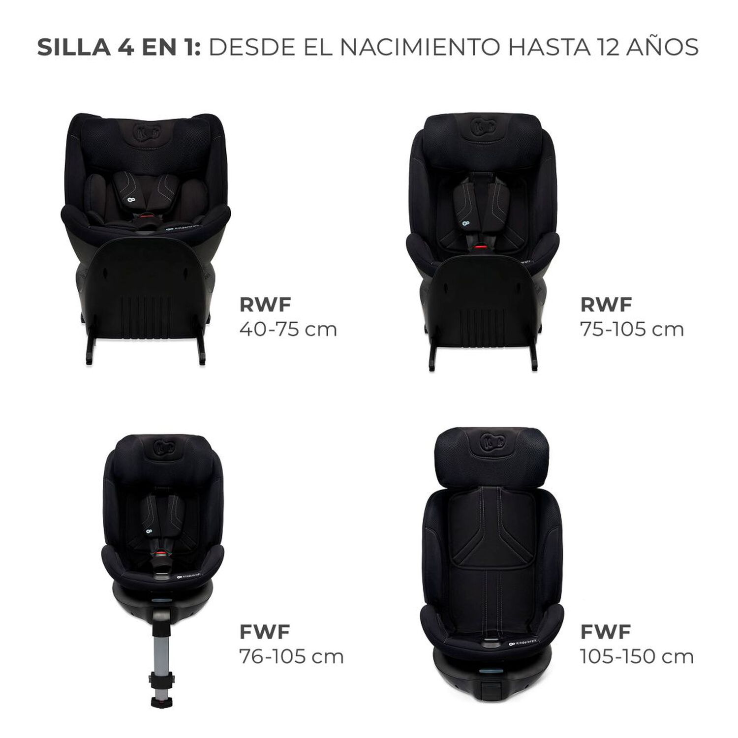Silla De Auto Convertible Xrider 2 I-size Negro image number 4.0