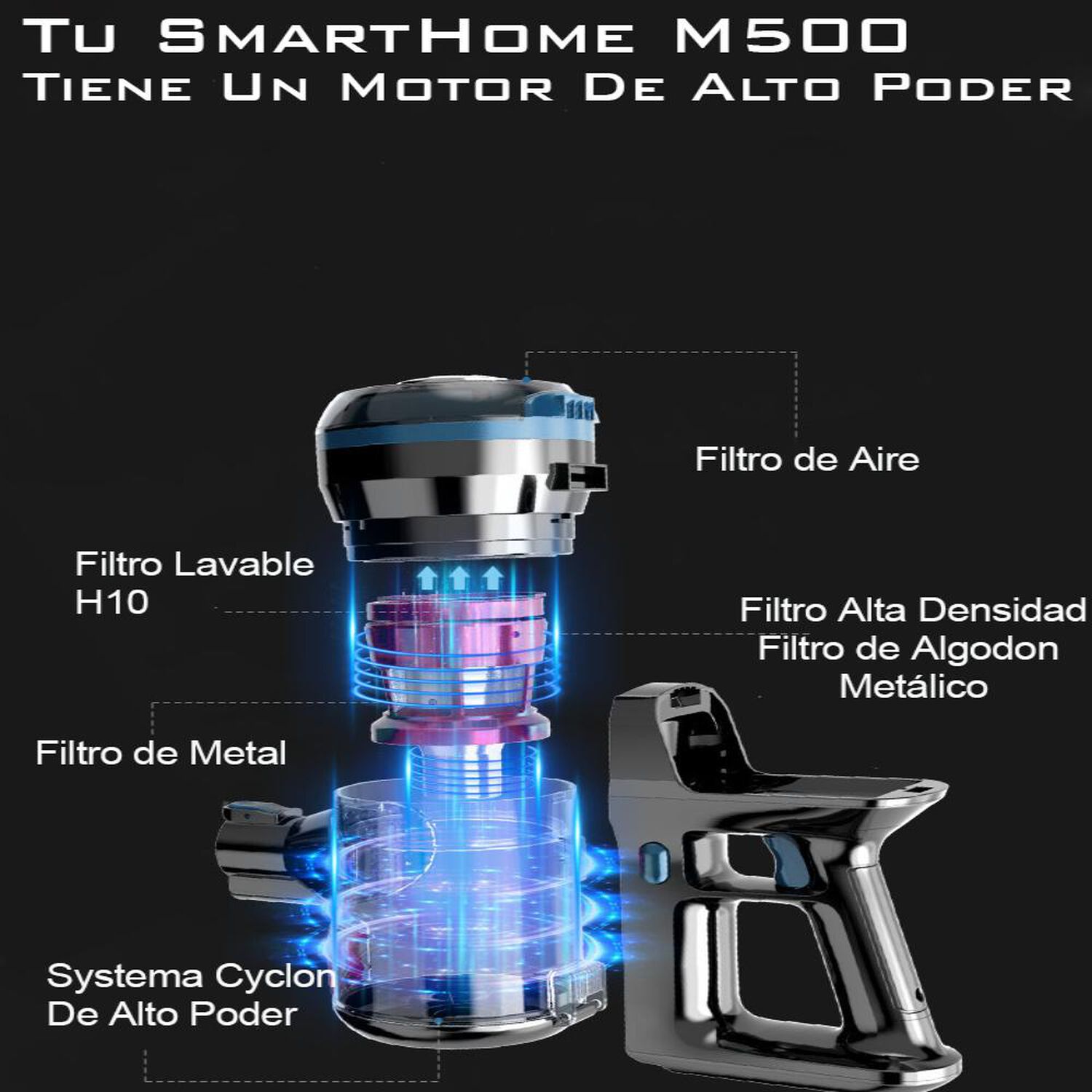 Aspiradora Inal&aacute;mbrica Tusmarthome Smart Cleaner M500 image number 6.0