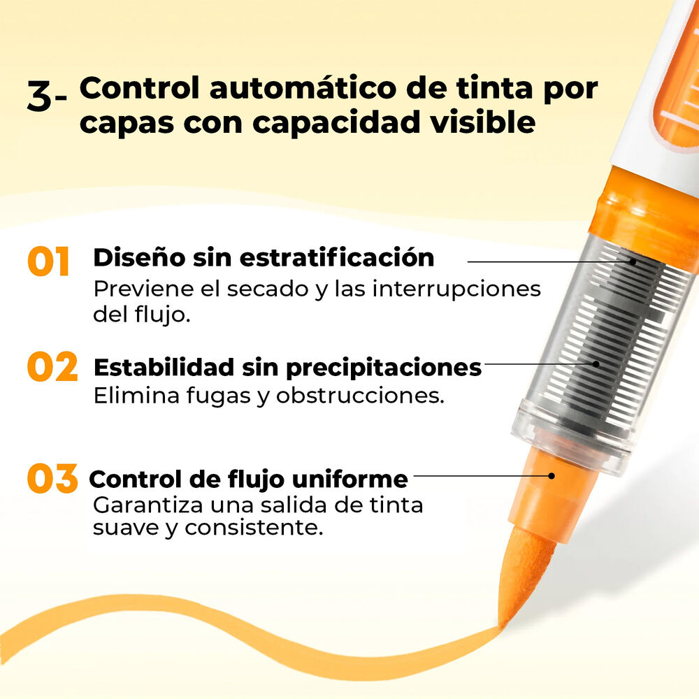 Ohuhu 48 Marcadores Acrílicos Nahuku Punta Pincel image number 3.0