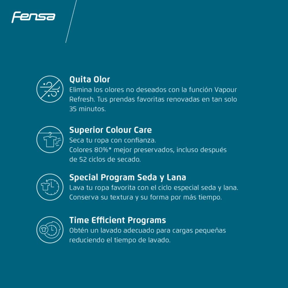 Lavadora Secadora Fensa 11kg Lavado Inteligente 11wd Blanca image number 5.0