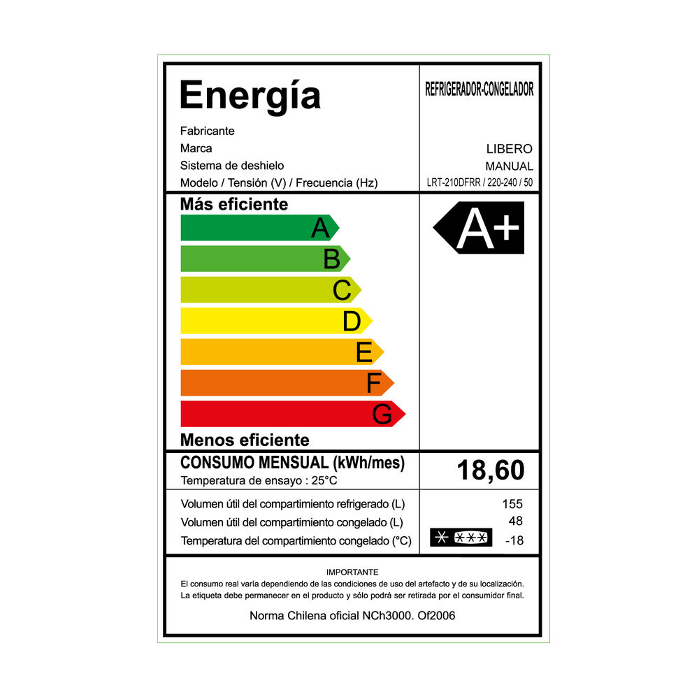 Refrigerador Retro Frio Directo 203 Lts Lrt-210dfrr Rojo image number 3.0