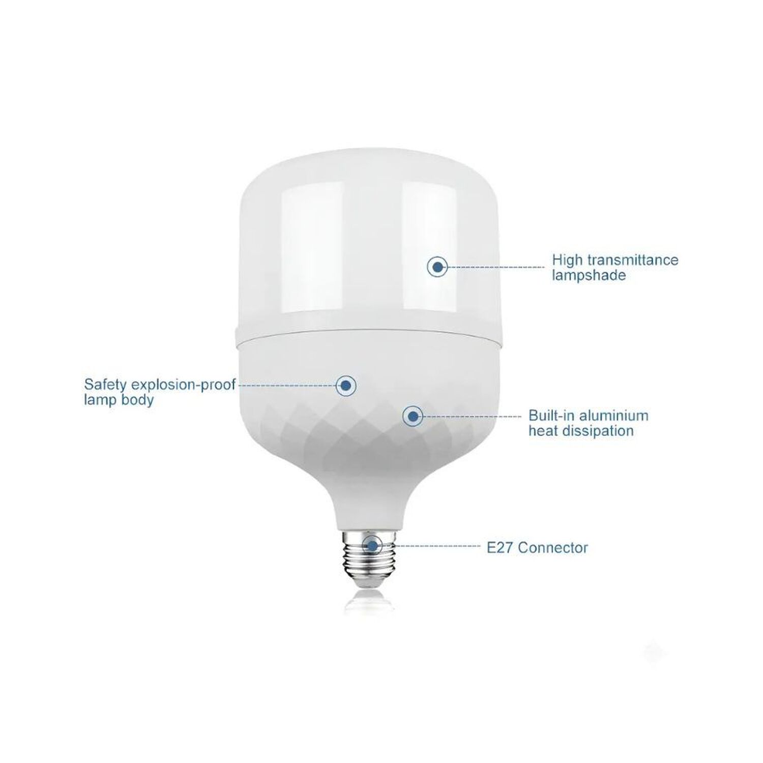 Ampolleta Led 40w Irm E27 Alta Potencia 4000 Lumenes image number 1.0