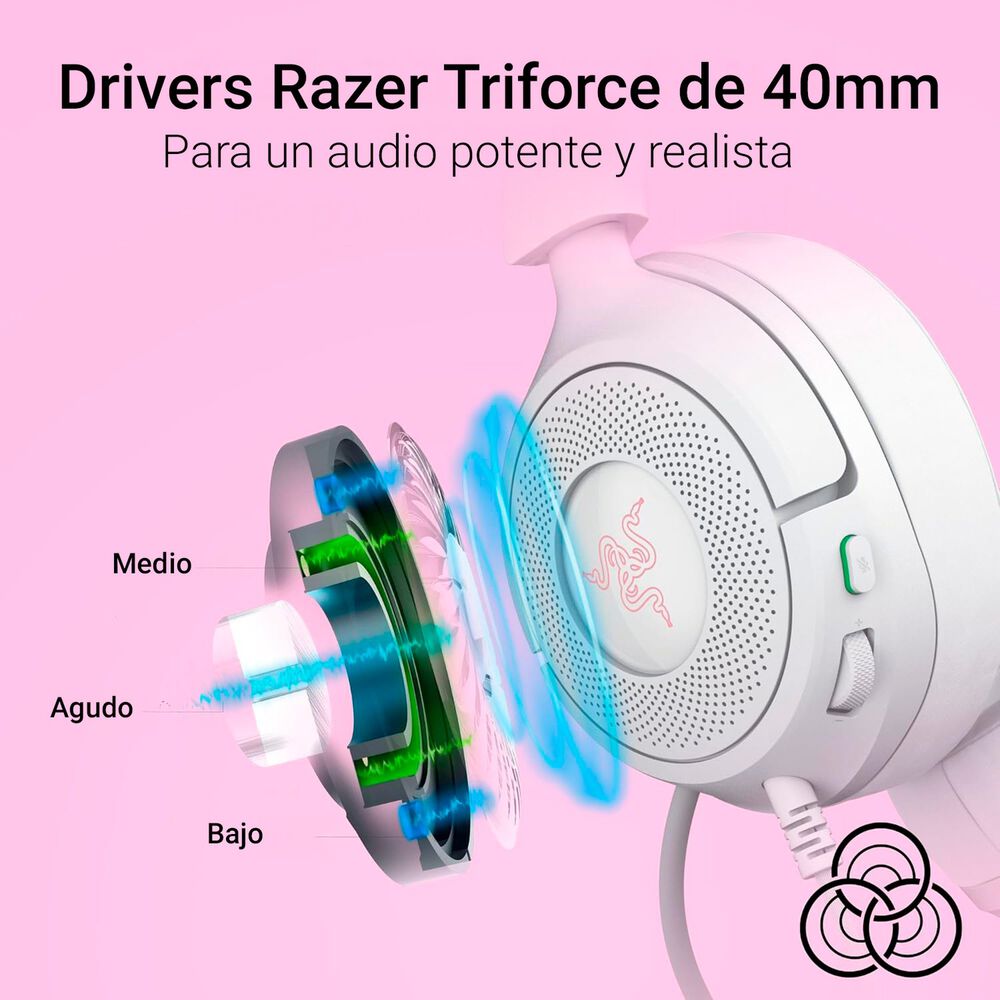 Aud&iacute;fonos Gamer Razer Kraken Kitty V3 X Mercury image number 7.0