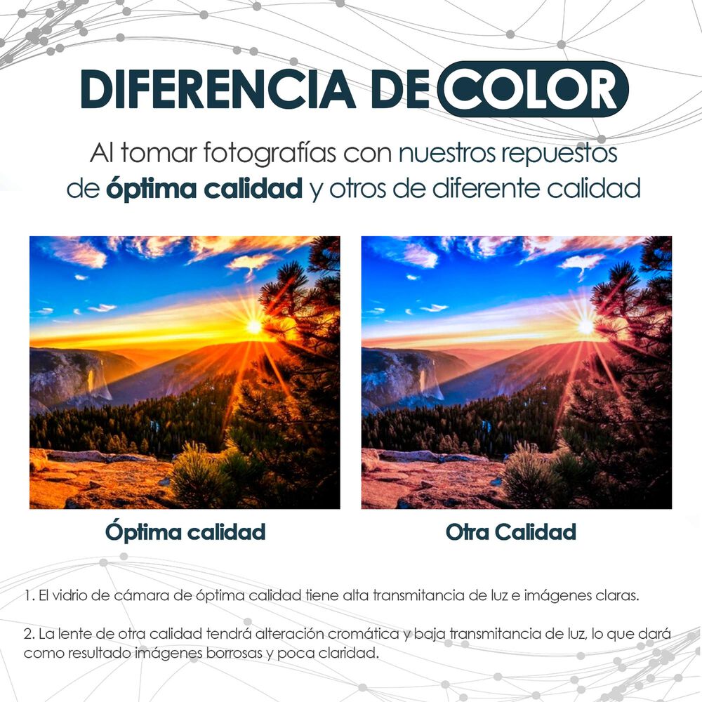 Vidrios De Camaras Trasera Compatible Con Iphone 14 Pro Max image number 4.0