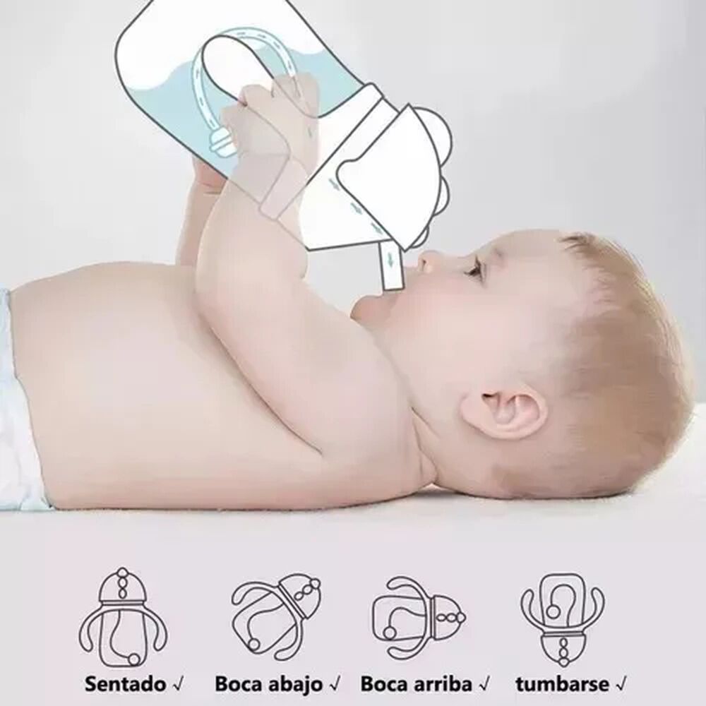 Vaso Antiderrame Con Asa Biberón Entrenador Para Bebes 250ml image number 3.0