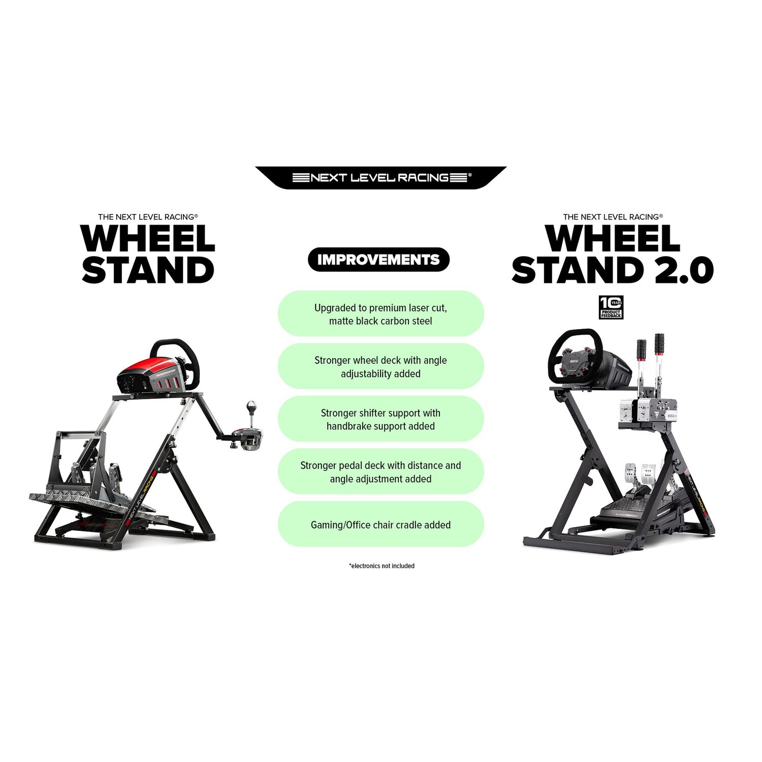 Wheel Stand 2.0 image number 13.0
